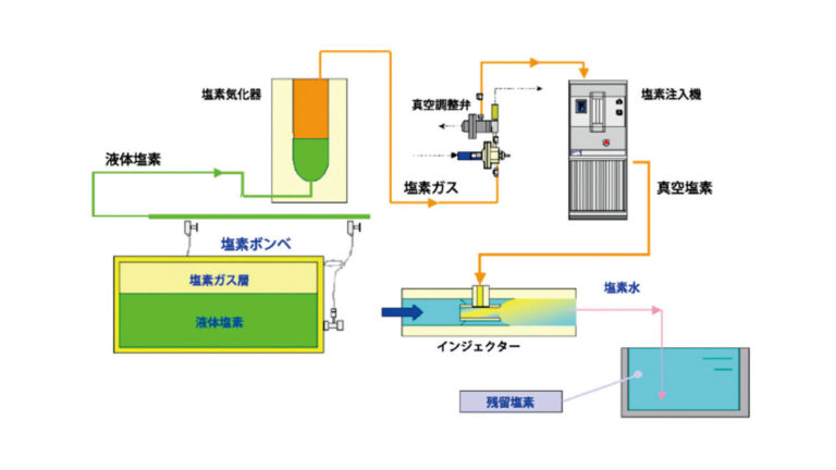 株式会社OKAMURAスライド画像1